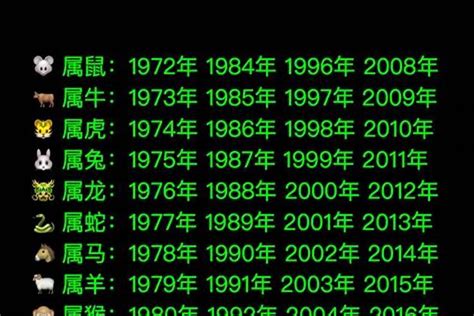 1990 属|1990年属什么生肖，和什么属相最配